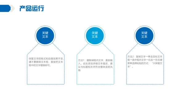 白色简约商务企业管理通用PPT模板