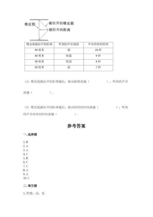教科版 科学四年级上册第一单元声音测试卷附完整答案（网校专用）.docx