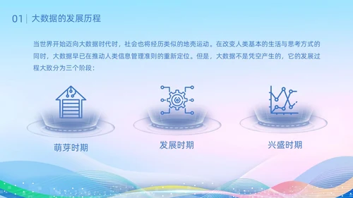 蓝色科技风线条形状城市剪影大数据发展史动态PPT