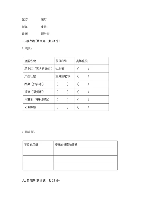 部编版四年级下册道德与法治 期末测试卷附参考答案【轻巧夺冠】.docx