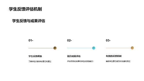 工程教育之革新路径