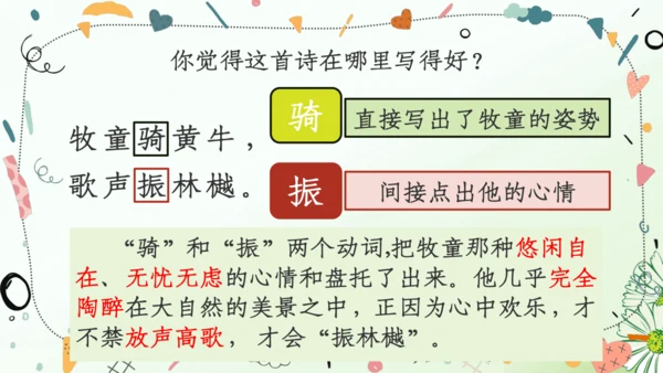 （教学课件）语文园地一