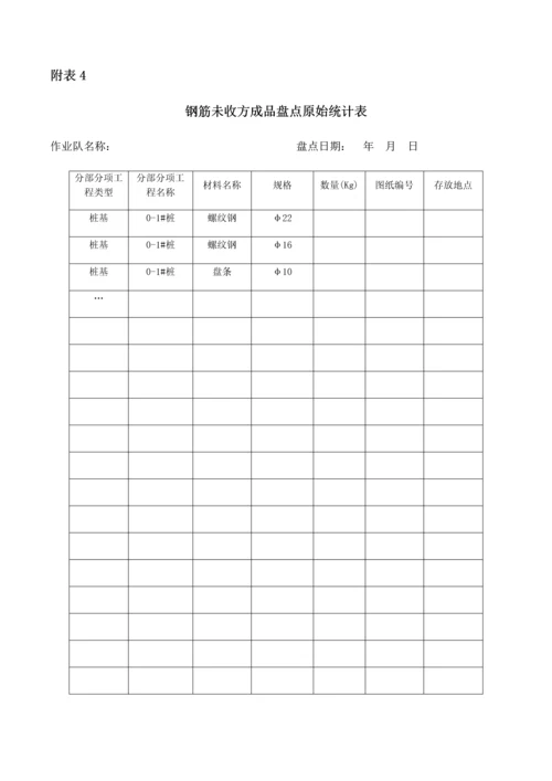 综合重点工程优质项目综合标准施工优质项目物资盘点工作专业方案.docx