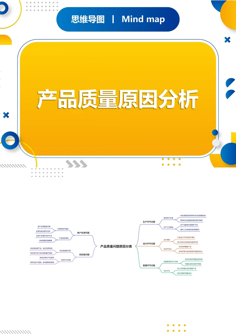 产品质量问题原因分析职场思维导图