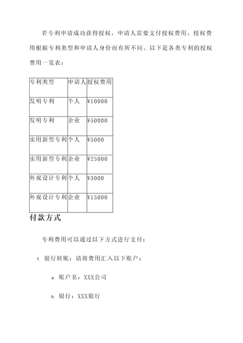 专利费用通知单