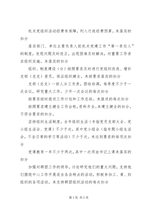 工商局机关党建目标管理考核办法 (2).docx