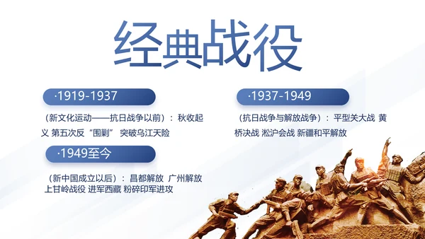 党支部党史学习教育工作总结动态PPT模板