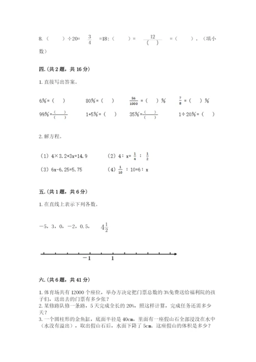 人教版六年级数学下学期期末测试题【易错题】.docx