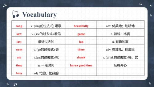 Module 8 Unit 1 They sang beautifully  课件(共62张PPT)