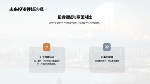 财务投资全景解析
