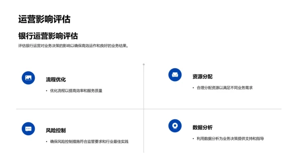 银行管理策略报告