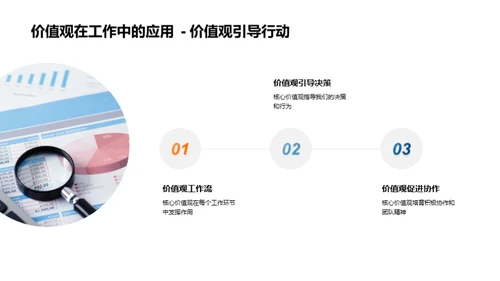 深化企业文化价值