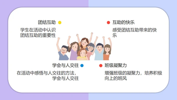 团结友爱勤学励志主题班会通用PPT模板