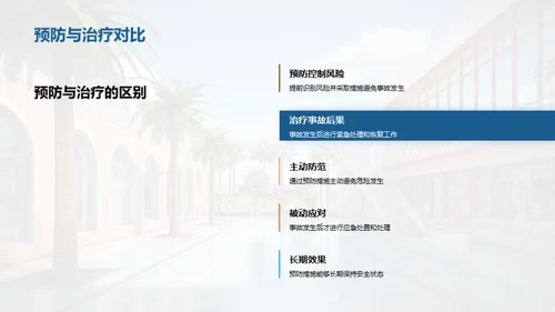 校园安全防范