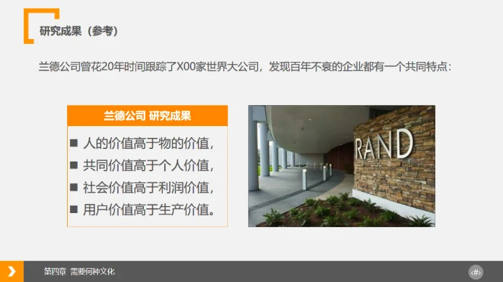 企业文化浅探通用PPT模板