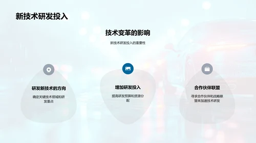 汽车业年中市场总结PPT模板