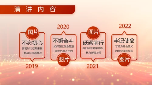 不负青春韶华勇担新时代使命八一军事部队PPT