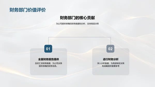 财务中期业绩汇报PPT模板