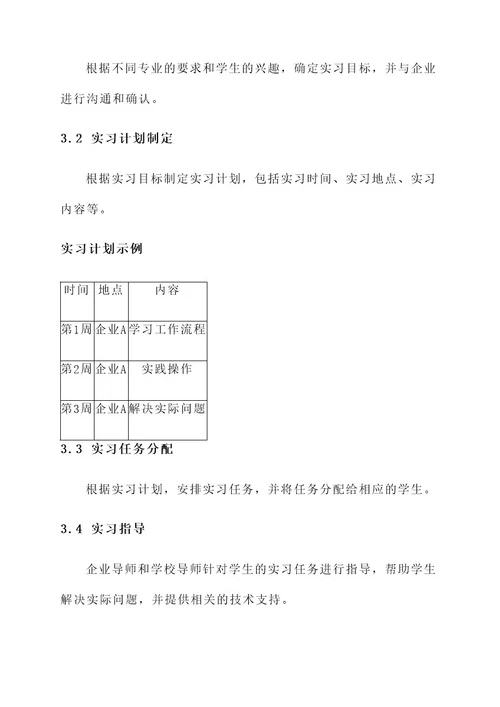 实习教学管理方案