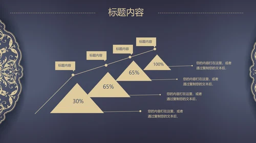 高档欧式复古花纹PPT动态模板