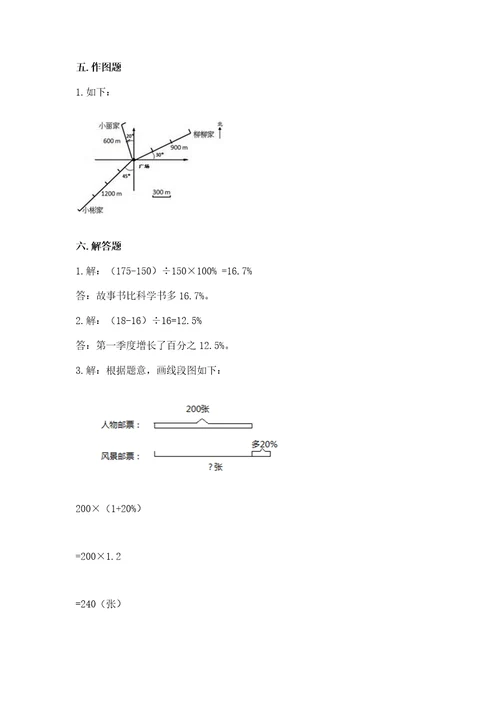 小学六年级上册数学期末测试卷附答案满分必刷