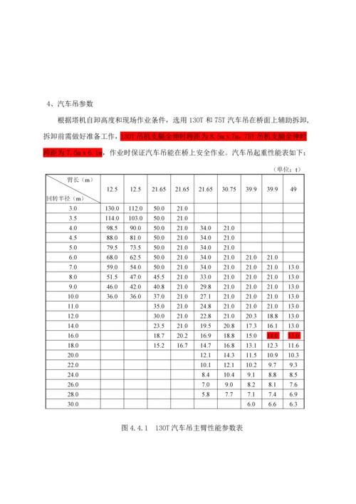 B塔吊拆除专题方案定稿.docx