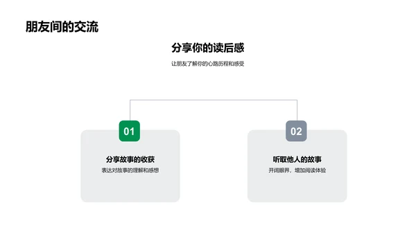 森林冒险故事分享