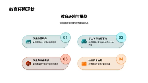 教育心理与课堂管理