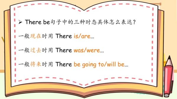 Unit 5 There is a big bed 复习课件（词组+句型+语音+语法+写作指导）