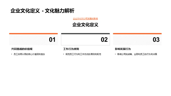 金融企业的文化驱动