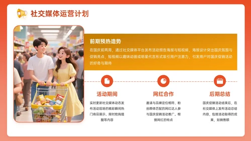 橙红色3D关于国庆促销活动策划PPT模板