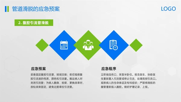 蓝绿简约管道滑脱应急预案PPT模板宣传PPT动态PPT应急预案培训