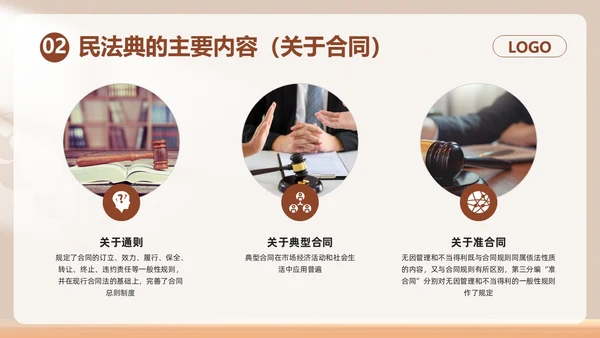 棕色简约民法典如何保护个人权益PPT模板宣传PPT动态PPT案例分析