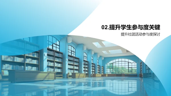 活跃社团 提升教育