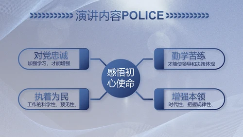 蓝色大气公安警察工作总结计划PPT