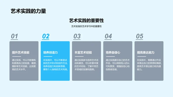 艺术学毕业报告PPT模板