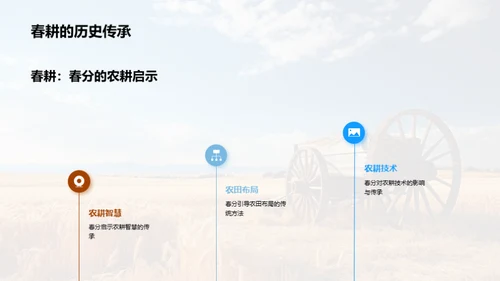 春分农耕的天文奥秘