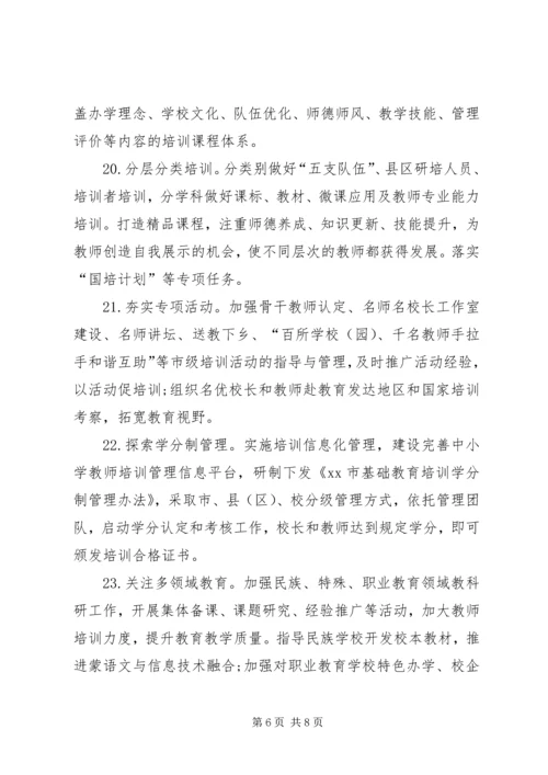 教师进修学院XX年工作计划.docx