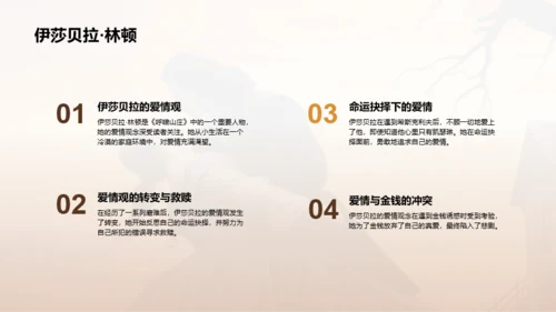 黄色复古读书笔记呼啸山庄PPT模板