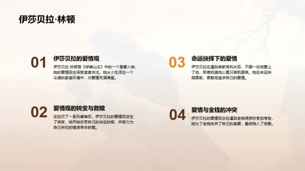 黄色复古读书笔记呼啸山庄PPT模板