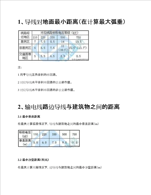 架空输电线路安全距离要求110kV750kV