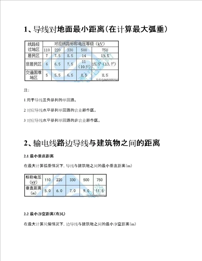 架空输电线路安全距离要求110kV750kV