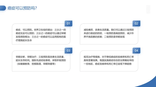 CACA指南全国肿瘤防治宣传周PPT模板