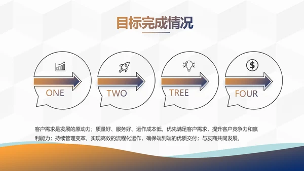 大气时尚人力资源部述职报告PPT动态模板