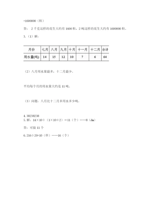 人教版四年级上册数学 期末测试卷及答案（精选题）.docx