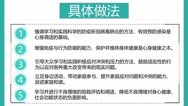 新冠病毒心理防护手册PPT课件