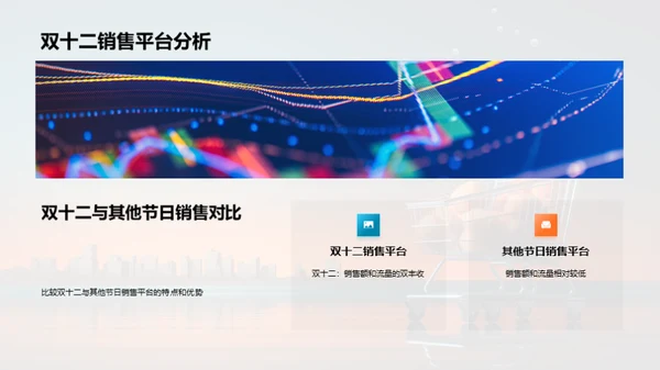 金融界的双十二盛宴