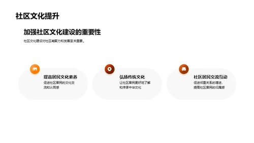 中秋社区，共筑文化