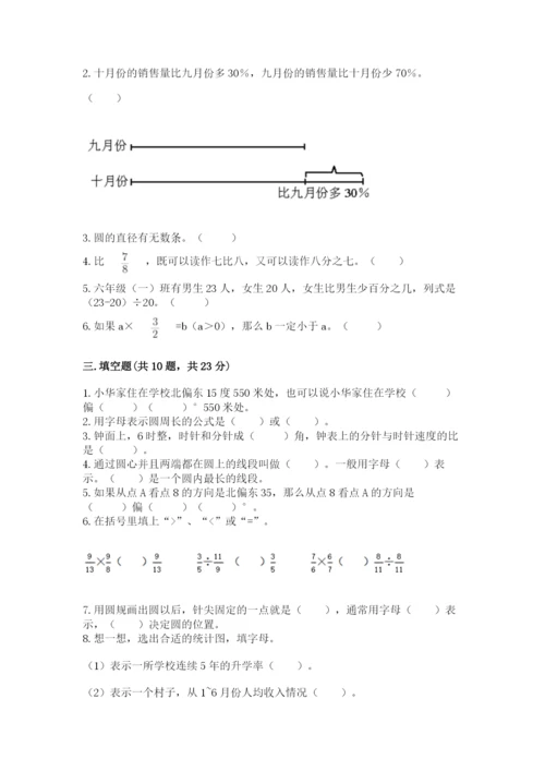 2022人教版六年级上册数学期末测试卷（黄金题型）.docx