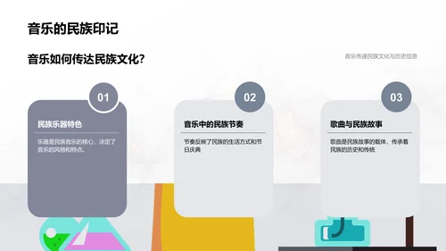 音乐要素解析PPT模板